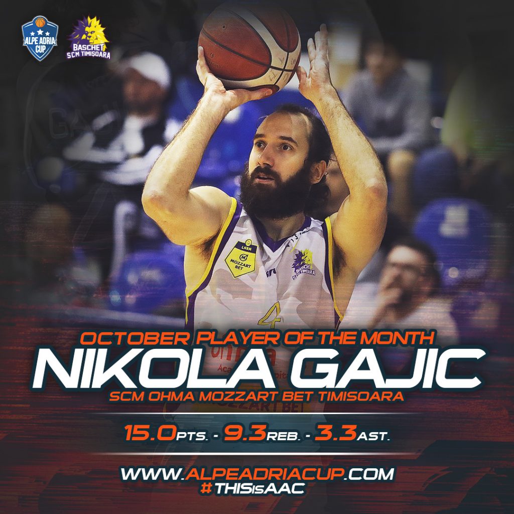 SCM Ohma Mozzart Bet Timisoaras Nikola Gajić is the MVP for September and October
