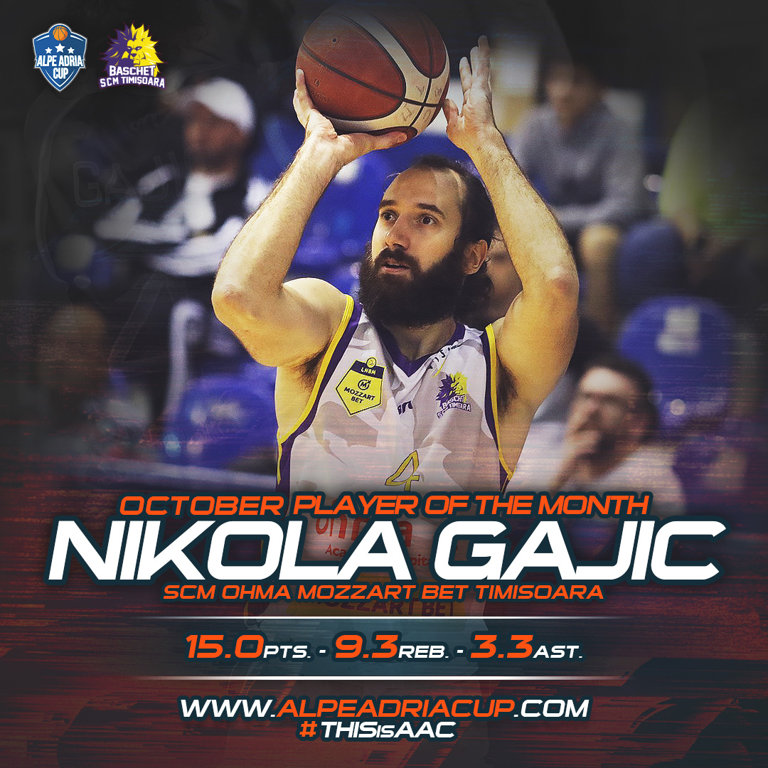 SCM Ohma Mozzart Bet Timisoara’s Nikola Gajić is the MVP for September and October